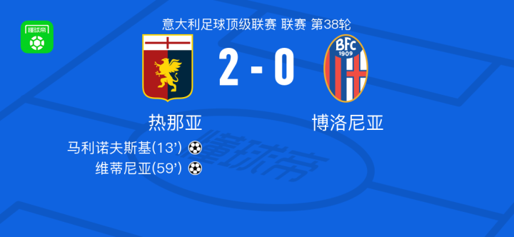 G在当前形 G在当前形