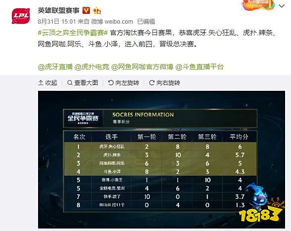 凭借稳健的 凭借稳健的
