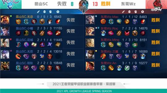 博格巴的选 博格巴的选