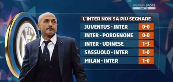 的联盟标签 的联盟标签